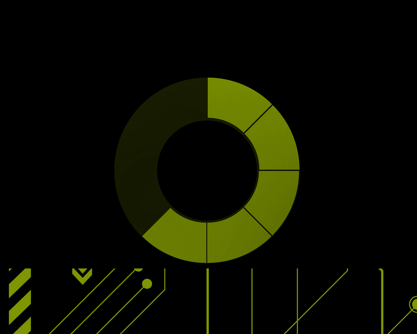 How do you build brand loyalty?